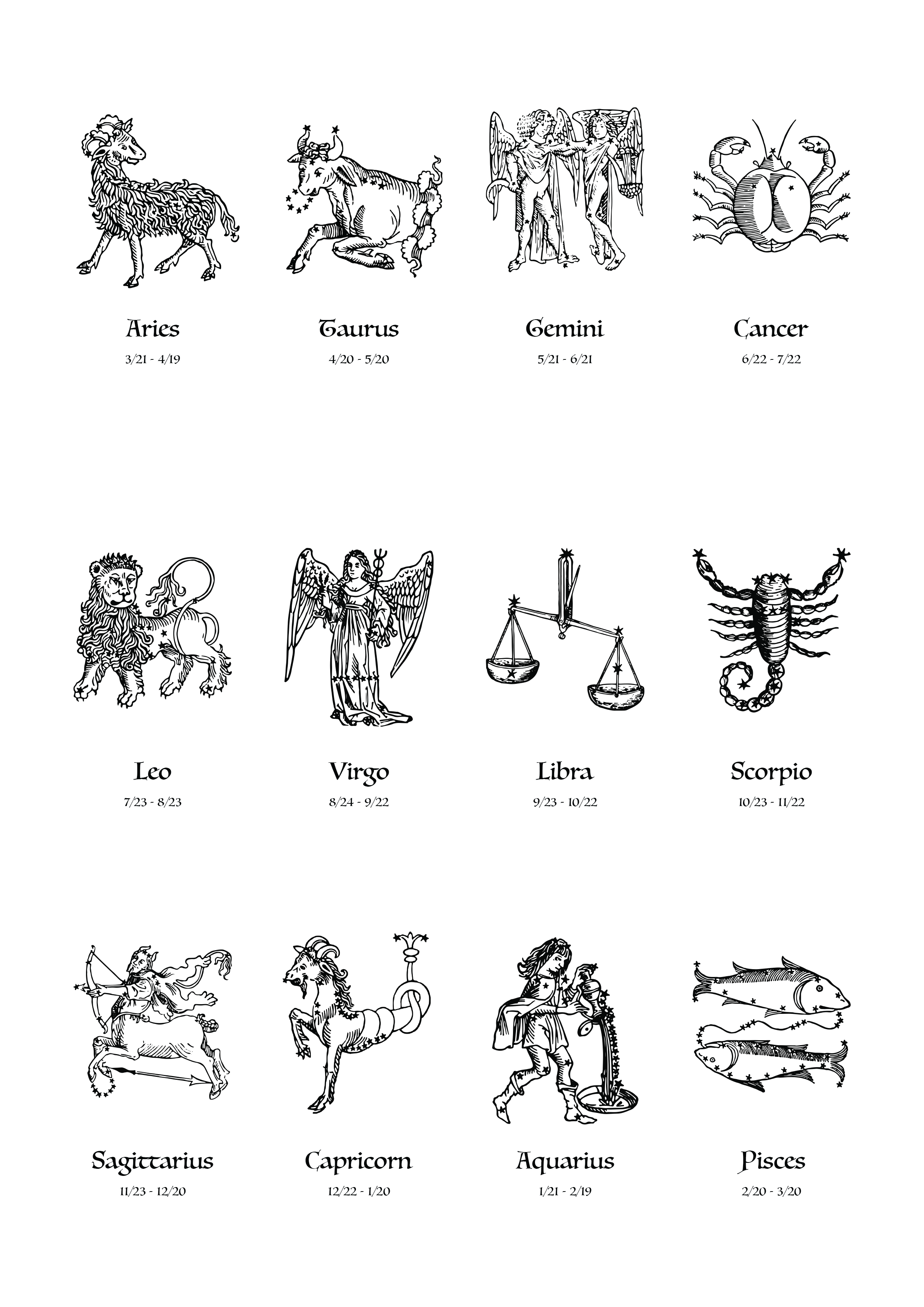 astorology – GAGAN